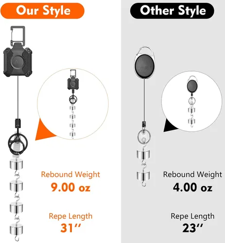Vista 4 de Llavero retráctil resistente con bloqueo de intervalos, clip para tarjetas de identificación, carrete de insignia con cordón Dyneema Negro-1 paquete