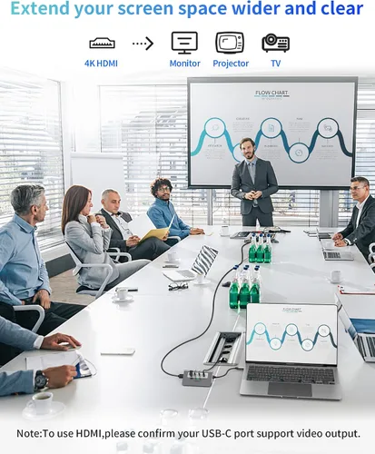 Vista 2 de USB C Hub, Adaptador Multipuerto 5 en 1 USB C a 4K HDMI Hub con USB 3.0/2.0, 100W PD, Estación de Acoplamiento Tipo C