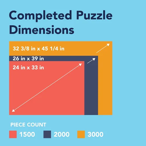 Vista 7 de Bits and Pieces Rompecabezas para adultos de 300 piezas - Off The Grid
