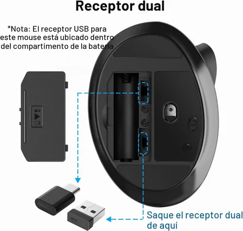 Vista 7 de MicroPack Ratón ergonómico, ratón inalámbrico vertical con USB A y receptor tipo C, diseño ergonómico que reduce la tensión muscular, ratón de 6