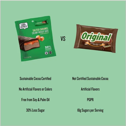 Vista 2 de Little Secrets Barras cremosas de turrón 30% menos de azúcar Sin culpa Nada artificial (turrón de caramelo salado, paquete de 6