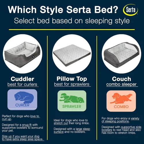 Vista 7 de Cama ortopédica para mascotas Serta Cuddler para perros – Marrón chocolate (grande)