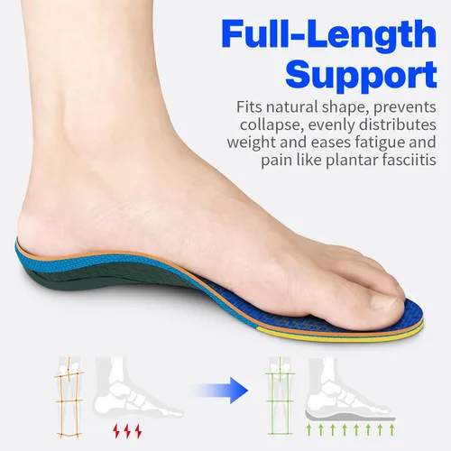 Vista 4 de WalkHero Plantillas Ortopédicas de Trabajo, Plantillas para Fascitis Plantar 220+ libras para Hombres y Mujeres, Insertos de Soporte de Arco