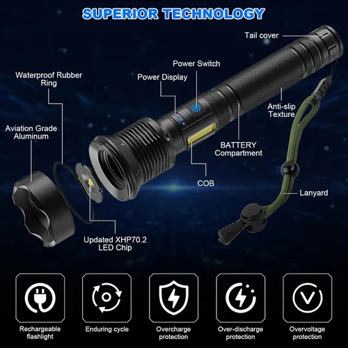 Vista 8 de Cinlinso Linternas LED Recargables de Altos Lúmenes, 99,000 Lúmenes Linterna Súper Brillante con 7 Modos, Potentes Linternas Impermeables de Mano