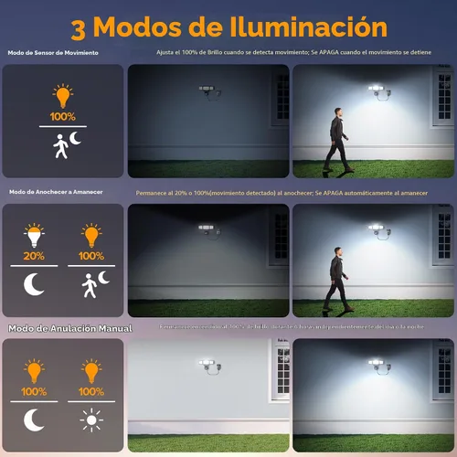 Vista 4 de LUTEC Luces para exteriores con sensor de movimiento de 50 W, 5500 lm enchufables para exteriores, del atardecer al amanecer, iluminación de Negro