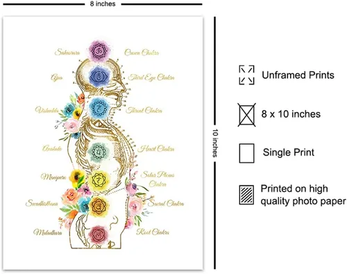 Vista 2 de Decoración de chakras del budismo zen, arte de pared Namaste de meditación espiritual, regalo para la nueva era, Buda, fanático del yoga, mujeres