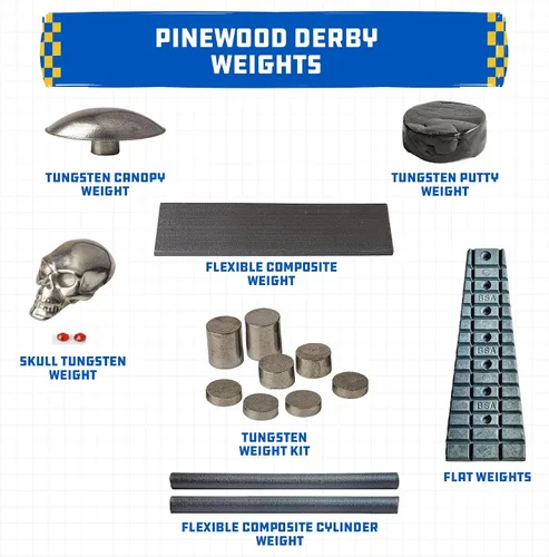 Vista 6 de Pinewood Derby - Peso compuesto flexible