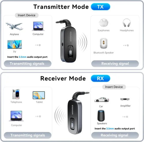 Vista 2 de ESSAGER Adaptador Bluetooth para automóvil, cancelación de ruido, receptor AUX Bluetooth de 0.138 in para automóvil, transmisor de receptor de audio
