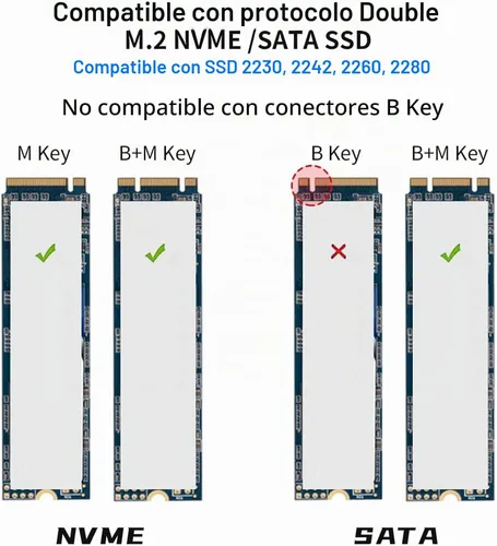 Vista 2 de Carcasa SSD SATA NVMe SSK, lector adaptador M.2 a USB USB-C 3.2 Gen 2 For NVMe & SATA SSD,Tool-Free, M/B+M Key, PCIe 10Gbps / SATA 6Gbps, UASP