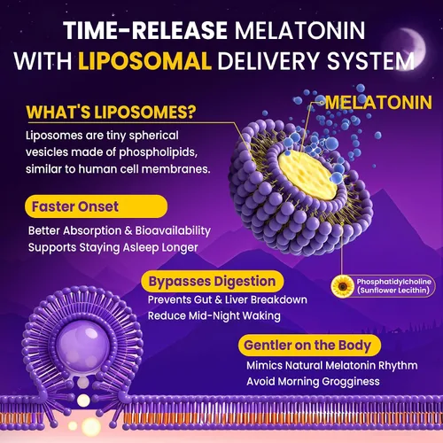 Vista 4 de Suplemento liposomal para dormir melatonina + magnesio, ayuda natural para dormir tranquila para adultos, 15 mg 30 mg pastillas de liberación