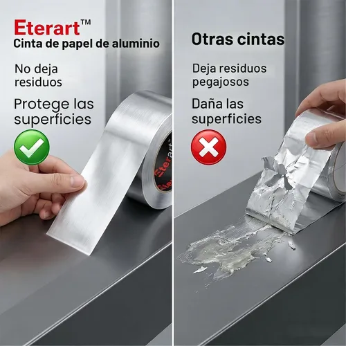 Vista 8 de ETERART Cinta adhesiva de papel de aluminio, sello de alta temperatura para HVAC, 2 "x 20Yds