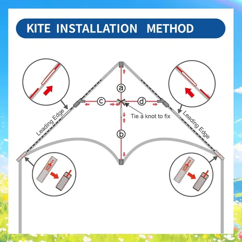 Vista 7 de Delta Kite Set para niños y adultos, paquete de 3 cometas para adultos