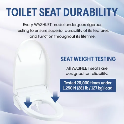 Vista 21 de TOTO® WASHLET® KC2 Asiento electrónico para bidé con asiento calefactado y tapa de cierre suave, redondo, blanco algodón - SW3023#01