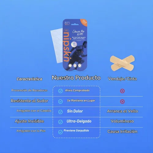 Vista 3 de NIPSKIN Cubierta adhesiva antirozaduras para pezones para hombres, 10 fundas desechables y 1 funda reutilizable, Transparente