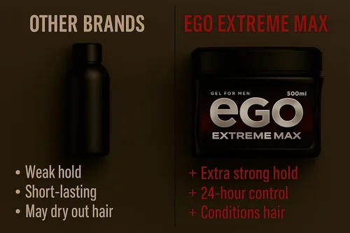 Vista 6 de eGo Gel para Hombre Extreme MAX - 16.9 fl oz - 16.9 fl oz Gel para Hombre - Aspecto perfecto y con fragancia masculina - Producto colombiano