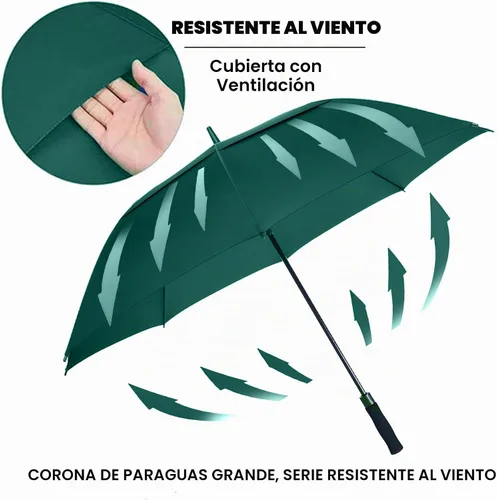 Vista 4 de Paraguas de golf extragrande de 62, 68 y 72 pulgadas, con doble dosel ventilado, resistente al viento, impermeable, de apertura automática