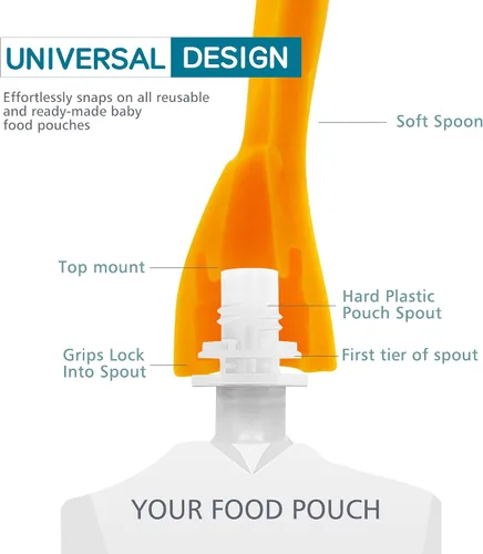 Vista 8 de Cuchara universal para alimentos para bebés, paquete de 10, cucharas de silicona para bebés, para viajes, para comida de bebé, cuchara exprimible