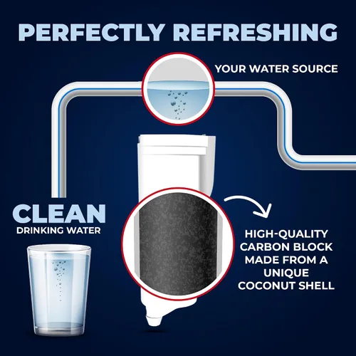 Vista 7 de Mist P4INKFILTR - Filtro de agua de repuesto para todas las máquinas de hielo GE Opal Nugget. Repuesto para filtro de agua GE para máquina de hielo