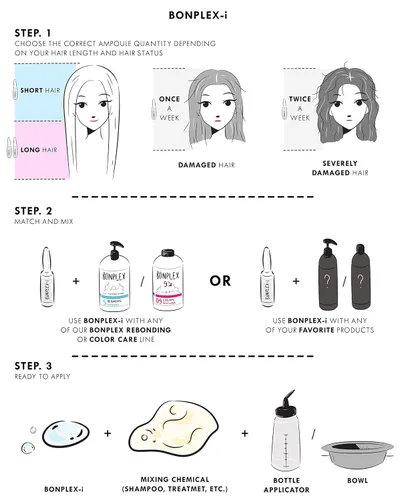 Vista 5 de i Tratamiento de ampollas Para todo tipo de cabello Daños y cabello seco Dimaleate Reconecta los enlaces disulfuro rotos dañados