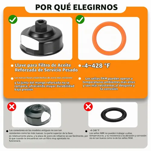 Vista 2 de Kit de cambio de aceite compatible con Harley, herramienta completa de cambio de aceite de motocicleta