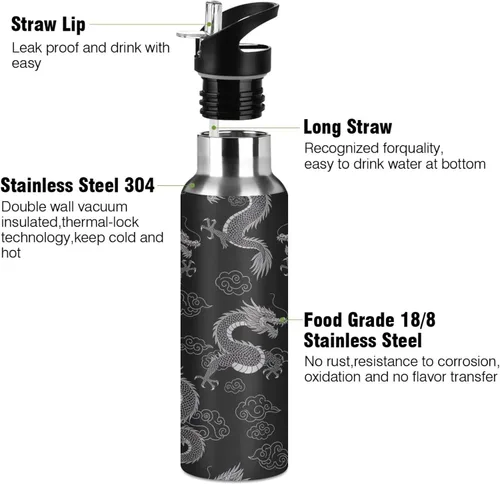 Vista 3 de Insulated Water Bottle 20 Oz, BPA-Free Sport Water Bottle for Gym Outdoor Travel School, Dragons Cloud Black