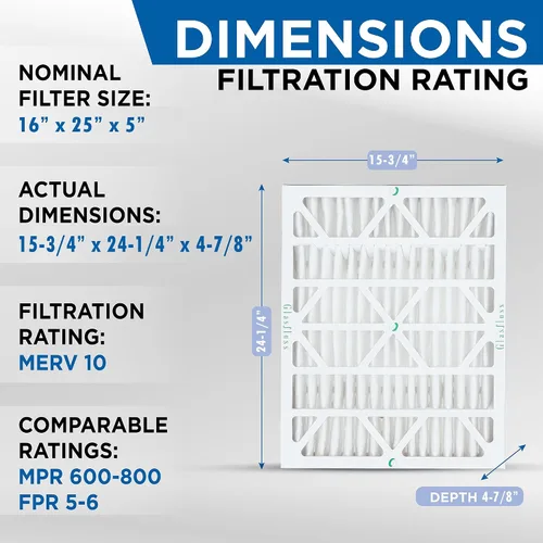 Vista 3 de Glasfloss ZL 16x25x5 MERV 10 Filtro de aire de repuesto para Trion Air Bear. Paquete de 2. Tamaño exacto: 15-3/4 x 24-1/4 x 4-7/8