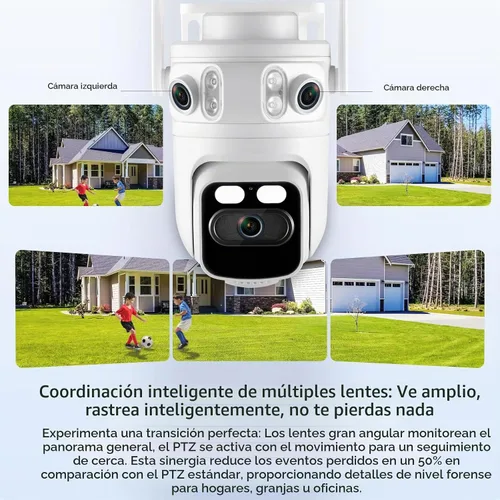 Vista 4 de Kittyhok Sistema de cámaras de seguridad para el hogar, cámaras de triple Kit de 4 cámaras