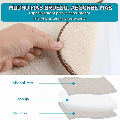 Vista 3 de SINLAND Tapete de microfibra para secar platos, almohadilla de cocina de 16