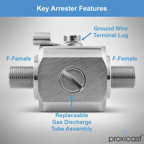 Vista 5 de Proxicast Arrestador/Supresor de Rayos Coaxial con Conectores Hembra F de 75 Ohmios - Protector de Sobretensiones de Cable Coaxial de Grado