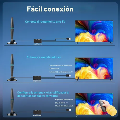 Vista 6 de Antena de TV para canales locales, antena de TV para Smart TV interior Gris oscuro