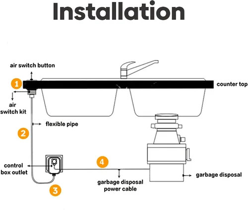 Vista 4 de Eliminación de interruptor de aire inalámbrico de 2.5 pulgadas de largo (níquel cepillado) Botón de aire de encendido/apagado Pieza de eliminación