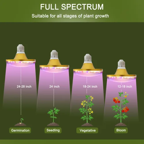 Vista 4 de Luces LED de cultivo para plantas de interior, lámpara de cultivo de plantas de espectro completo, E26/E27 10W luz de crecimiento, luz