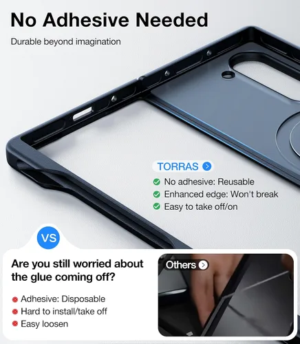Vista 6 de TORRAS Funda magnética a prueba de golpes compatible con Samsung Galaxy Z Fold 6 con soporte para S Pen [compatible con Magsafe]