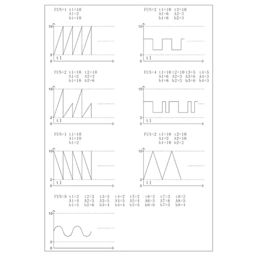 Vista 3 de Kadimendium Generador de voltaje DC 0 to10V alta precisión voltaje ajustable simulador analógico módulo generador para pruebas de dispositivos