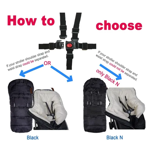Vista 2 de Yobee Saco de dormir universal resistente a la intemperie para cochecito, cómodo y cálido, ajustable, seguro, manta impermeable para todos