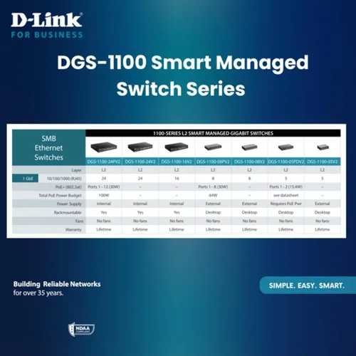 Vista 4 de D-Link Conmutador Ethernet gestionado inteligente Gigabit de 5 puertos, L2, VLAN, QoS, IGMP Snooping, LAG, interfaz de usuario web, metal resistente