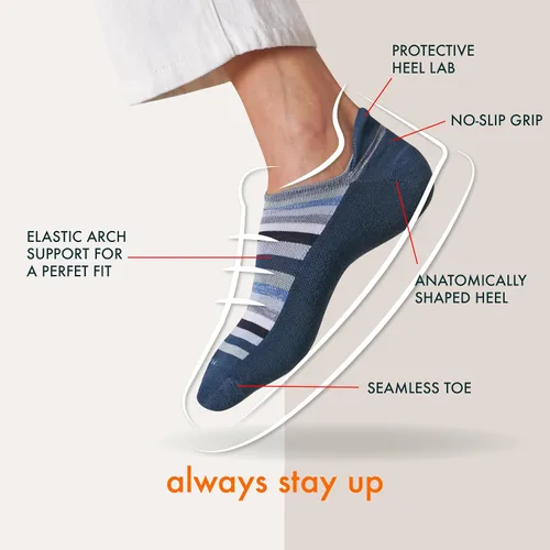 Vista 5 de Marcoliani Milano Calcetines de vestir para hombre - Invisible Sneaker MicroCushion Pima Cotton Palio Stripe