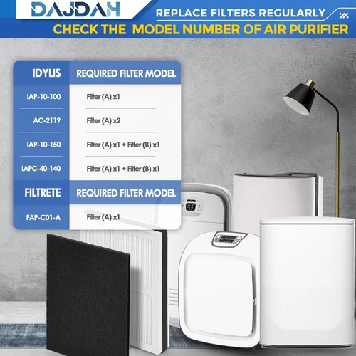 Vista 3 de Idylis - Filtro de repuesto para purificador de aire Idylis AC-2119 IAP-10-100 IAP-10-150 IAPC-40-140 y Filtrete FAP-C01-A con filtro Idylis