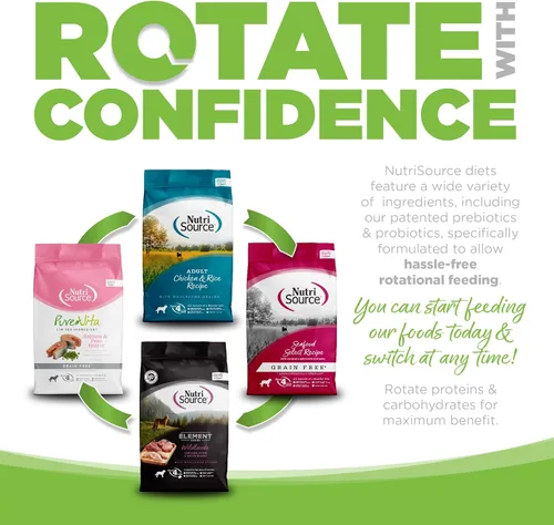 Vista 5 de NutriSource Alimento seco para perros para control de peso, proteína de pollo, 12 libras Granos inclusivos, probióticos y prebióticos apoyo