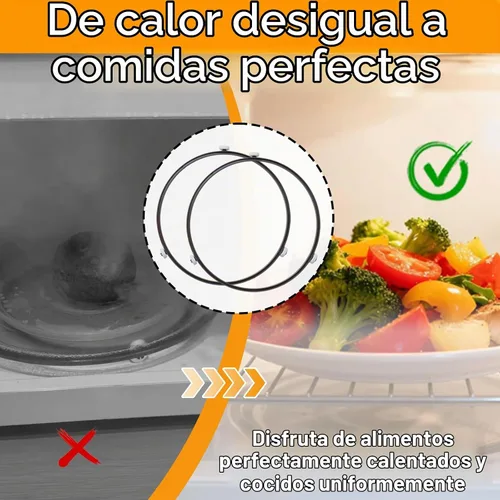Vista 3 de Paquete de 2 anillos de soporte para tocadiscos de microondas de 9.5 pulgadas Se adapta a bandeja de vidrio de 12.75 pulgadas, reemplaza