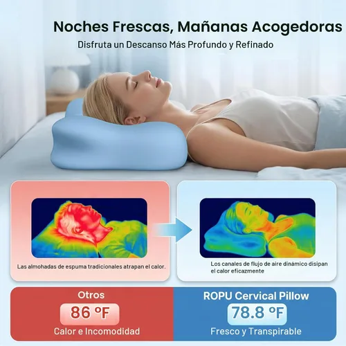 Vista 2 de Almohada cervical para aliviar el dolor de cuello, almohada cervical de espuma viscoelástica para dormir, almohadas ergonómicas para dormir de lado