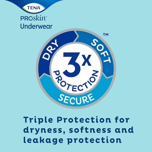 Vista 6 de TENA ProSkin - Ropa interior extra transpirable, absorción moderada, talla M, 64 unidades Desechable, Incontinencia