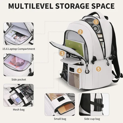 Vista 3 de Mochila para estudiantes adolescentes, material encriptado, múltiples compartimentos y mochila de gran capacidad con bolsillos antirrobo, mochilas
