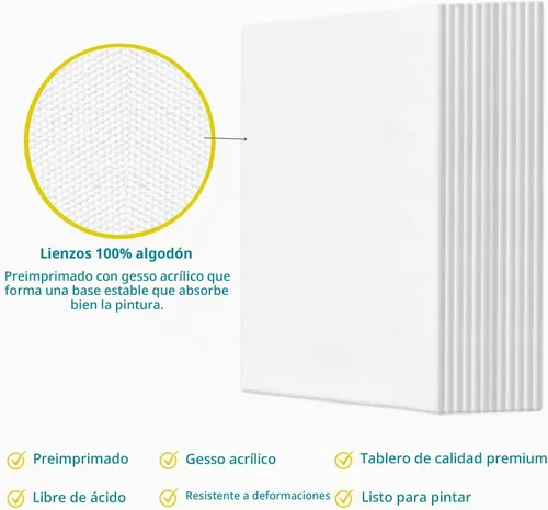 Vista 5 de KEFF Lienzo para pintar, paquete de 5 lienzos de 8 x 10 pulgadas, lienzos pequeños 100% algodón con triple imprimación para pintura. Mini lienzos a