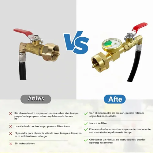 Vista 8 de Adaptador de Recarga de Propano para Tanques de 1 lb, Manguera Adaptadora de Recarga de Tanque de Propano Mejorada de 3 Pies/36'', Manguera