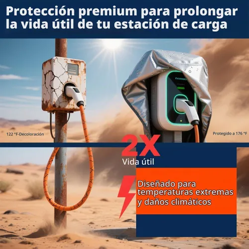 Vista 5 de WOLFCAR - Cubierta de cargador para Tesla para conector de pared y cargador de nivel 2, Oxford 420D impermeable y resistente al viento con correas