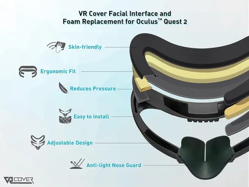 Vista 2 de VR Cover Facial Interface & Foam Replacement Set for Meta Quest 2 (Standard Edition)