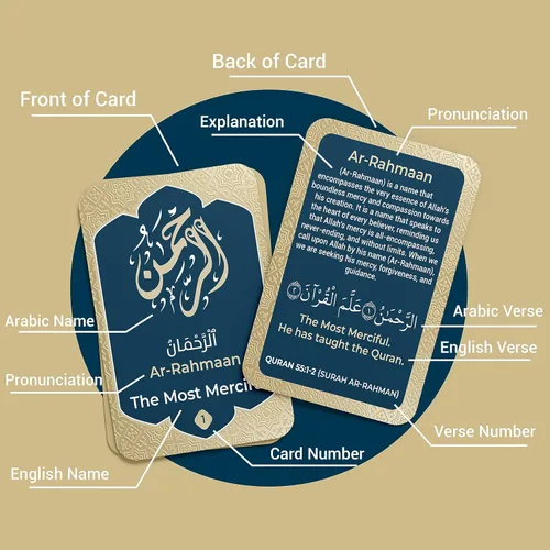 Vista 3 de 99 Nombres de Allah - Significados en árabe inglés y versos del Corán Back to School 99 Names of Allah cards for teen and adult Islamic study with