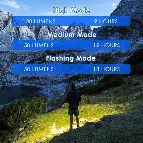 Vista 8 de Linterna LED de mano multifuncional, IPX4 impermeable, base magnética, 3 modos de iluminación, plegable y de mano para el hogar, campamento