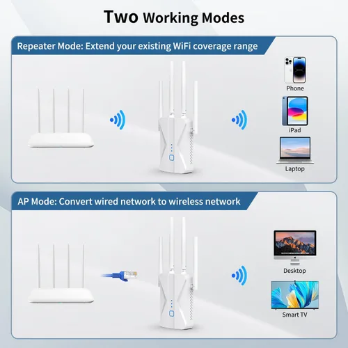 Vista 11 de Amplificador de señal WiFi, extensor WiFi 2026 AC1200Mbps de banda dual